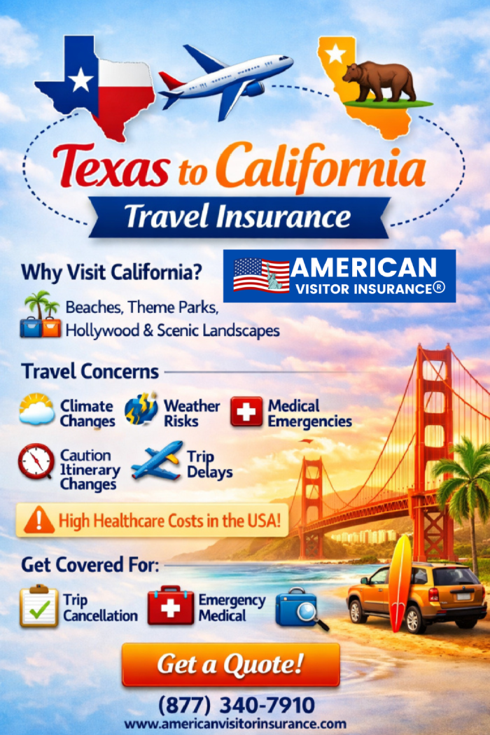 Travel to California from Texas