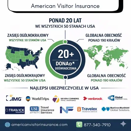 O American Visitor Insurance